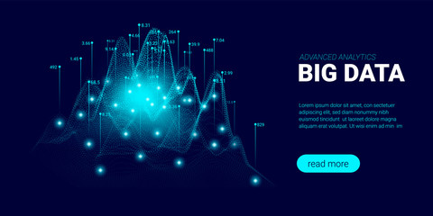 Wall Mural - Big Data Visualization and Analysis.