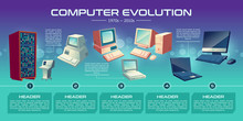 Personal Computer Technologies Evolution Cartoon Vector Banner. Vintage Computing Stations, First Personal Home System Units With CRT Monitors, Modern Desktop PC And Laptop Illustration On Time Line