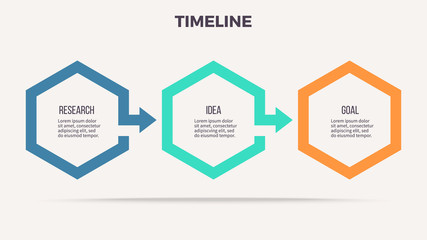 Canvas Print - Business infographics. Timeline with 3 steps, options, hexagons. Vector template.