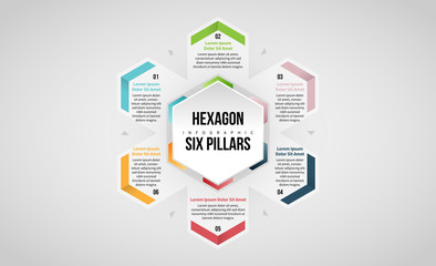 Poster - Hexagon Six Pillars Infographic