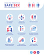 © elenabsl - How to practice safe sex and prevent STD