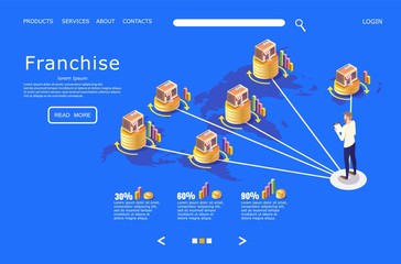 Wall Mural - franchise vector website landing page design template