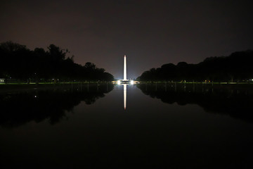 Wall Mural - Washington, DC, United States