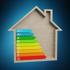 Wall Mural - 3d rendering energy rating chart in a wooden house