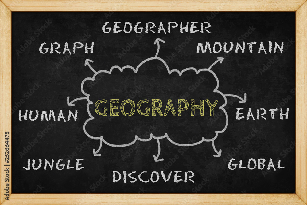 Mind Map Examples Geographic Geography mind mapping with hand drawn style on blackboard , Concept ...