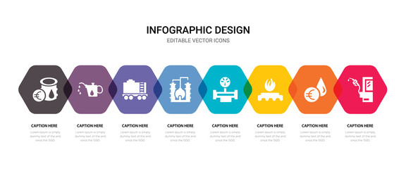 Wall Mural - simple set of gas station, oil price, fossil fuels, gauge icons, contains such as icons refinery, tank, oiler, oil and more. 64x64 pixel perfect. editable vector set