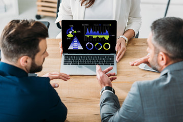 selective focus of advisor showing to investors laptop with rate website on screen at workplace