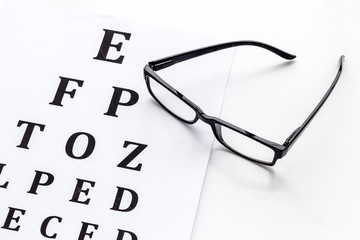 Poster - Eye examination. Eyesight test chart and glasses on white background