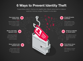 Simple infographic for 6 ways to prevent identity theft template isolated on dark background. Easy to use for your website or presentation.