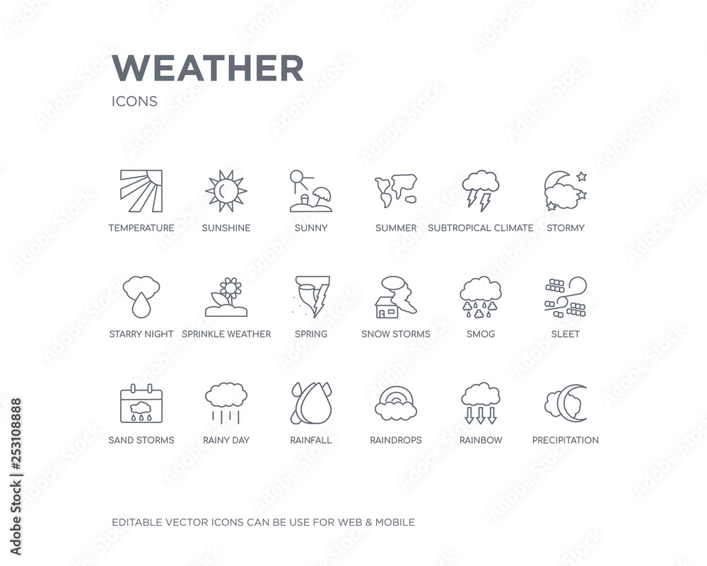 simple set of weather vector line icons. contains such icons as ...
