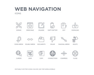 Wall Mural - simple set of web navigation vector line icons. contains such icons as close, compress, connections, copy, crop, cursor, delete, diagonal arrow, dislike and more. editable pixel perfect.