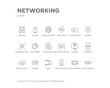 © CoolVectorStock - simple set of networking vector line icons. contains such icons as data streaming, data transfer, data unclocked, ddos, domain, email security, encrypted, ethernet, facial recognition and more.