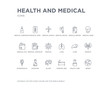 © CoolVectorStock - simple set of health and medical vector line icons. contains such icons as germs, health care, hospital bed, injury, intestine, intravenous, kidneys, liver, lung and more. editable pixel perfect.