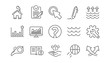 © blankstock - Waves, Whistle and Global warming line icons. Signature, Analytics and Question mark. Linear icon set.  Vector