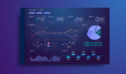 Fototapete - A modern infographic template for a website or mobile application.Information Graphics elements for UI UX design. Flat design responsive Management and Administration Dashboard. Trends elements.Vector