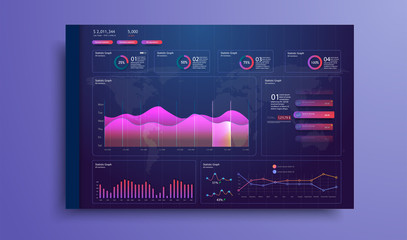  Flat design responsive Management and Administration Dashboard. Modern infographic vector template with statistics graphs and finance charts. Pie charts, workflow, web design, UI GUI elements. Vector