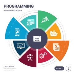 set of 9 simple programming vector icons. contains such as 404 error, adaptive layout, advertising, advertising bounce, algorithm, api, app icons and others. editable infographics design