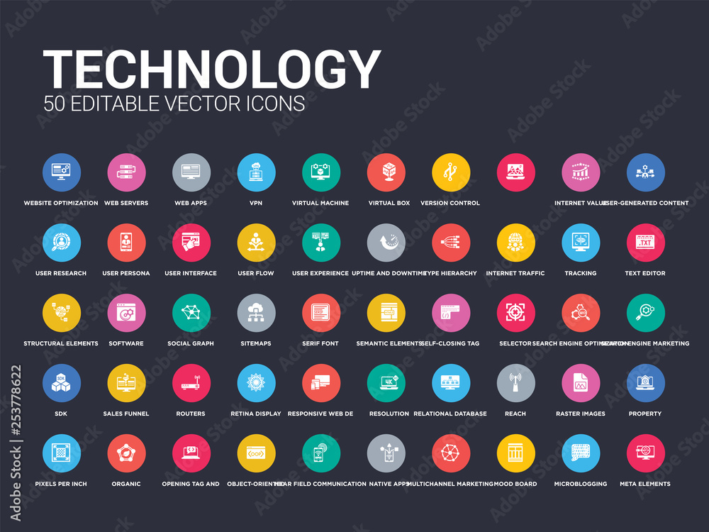 50 technology set icons such as meta elements, microblogging, mood board, multichannel marketing, native apps, near field communication, object-oriented programming, opening tag and closing tags, - obrazy, fototapety, plakaty 