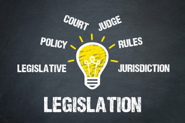 Poster - Legislation