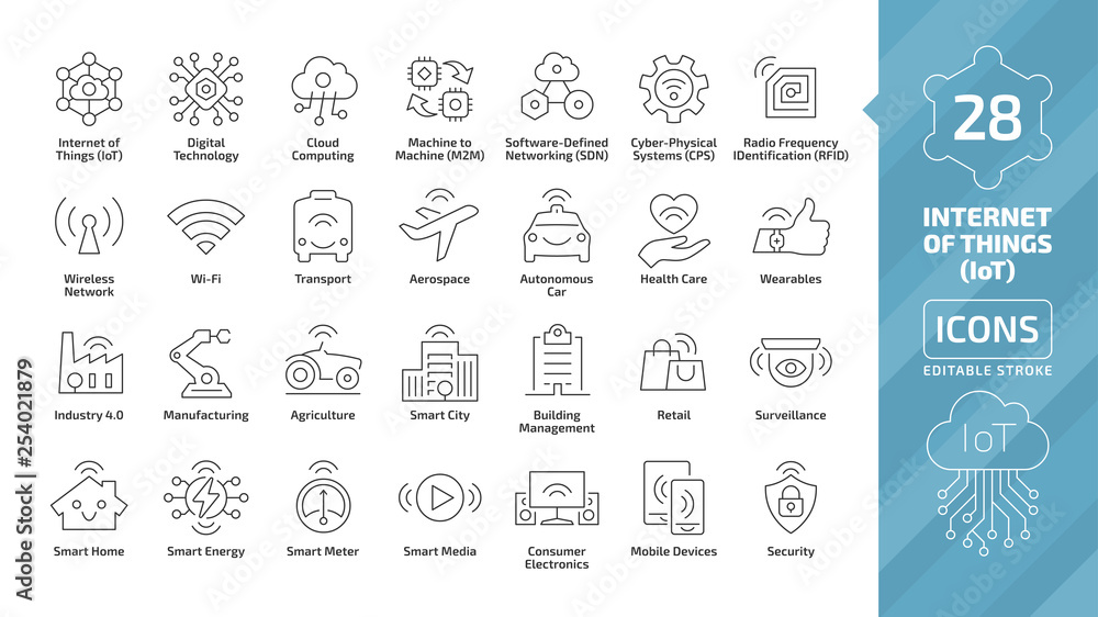 Vector editable stroke line internet of things icon set with wireless network and cloud computing digital IoT technology. Smart home, city, M2M, industry 4.0, healthcare, business thin outline sign. - obrazy, fototapety, plakaty 