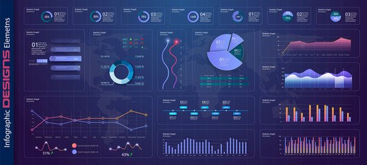 Fototapete - Infographic dashboard template with flat design graphs and pie charts Online statistics and data Analytics. Information Graphics elements for UI UX design. Modern style web elements. Stock vector