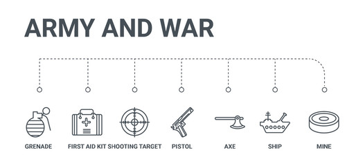 simple set of 7 line icons such as mine, ship, axe, pistol, shooting target, first aid kit, grenade from army and war concept on white background