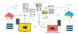 © Cifotart - Sharing and transferring documents and data. Transfer data between computer and laptop. Backup data and computer network. Template in flat design for web banner or infographic in vector illustration.