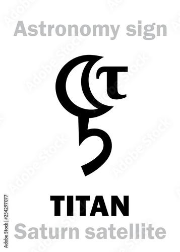 Astrology Alphabet Titan Saturnian Satellite Ii One Of