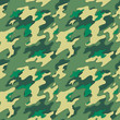 Green Camouflage pattern background