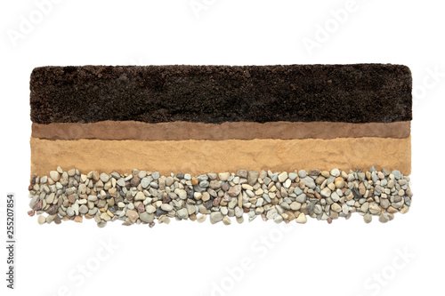 Fotomural Soil layers: humus, clay, sand and stones isolated on white background