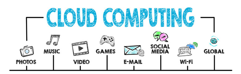Wall Mural - cloud computing concept. chart with keywords and icons