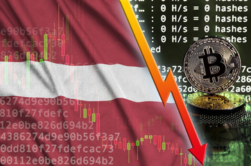 Wall Mural - Latvia flag and falling red arrow on bitcoin mining screen and two physical golden bitcoins