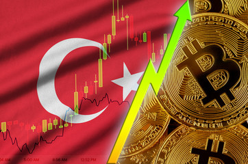 Turkey flag and cryptocurrency growing trend with many golden bitcoins