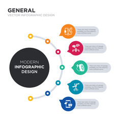 Wall Mural - modern business infographic illustration design contains in-game advertising, inauguration, inflate tire, info chart, information architecture simple vector icons. set of 5 isolated filled icons.