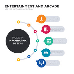 Poster - modern business infographic illustration design contains zoo, bumper car, carousel, casino, chess simple vector icons. set of 5 isolated filled icons. editable sign and symbols