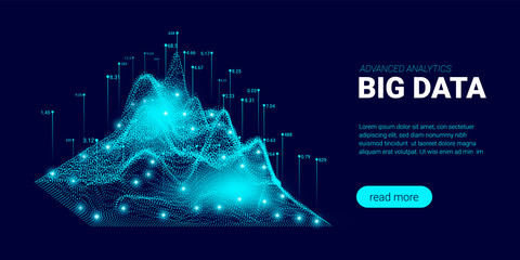 Wall Mural - big data visualization and analysis.