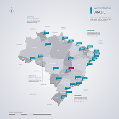 Wall Mural - brazil vector map with infographic elements, pointer marks.