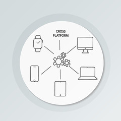 cross platform icon