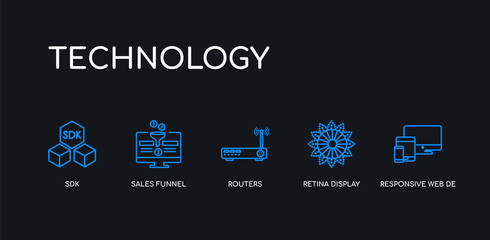 Wall Mural - 5 outline stroke blue responsive web de, retina display, routers, sales funnel, sdk icons from techn