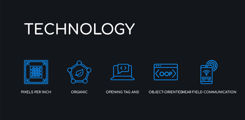 Wall Mural - 5 outline stroke blue near field communication, object-oriented programming, opening tag and closing