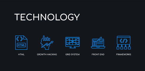 Wall Mural - 5 outline stroke blue frameworks, front end, grid system, growth hacking, html icons from technology collection on black background. line editable linear thin icons.