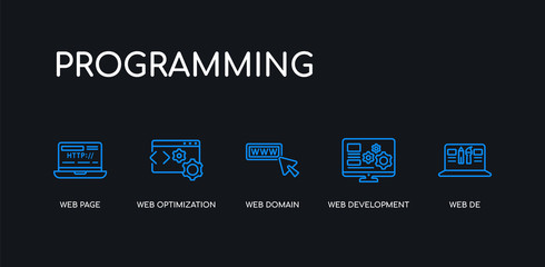 Wall Mural - 5 outline stroke blue web de, web development, web domain, optimization, page icons from programming