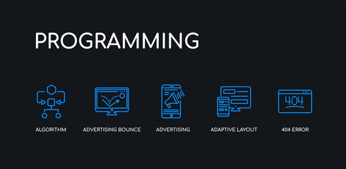 Wall Mural - 5 outline stroke blue 404 error, adaptive layout, advertising, advertising bounce, algorithm icons f