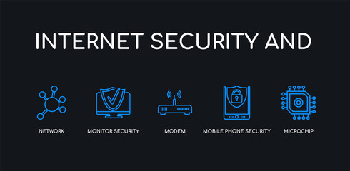 5 outline stroke blue microchip, mobile phone security, modem, monitor security, network icons from internet security and collection on black background. line editable linear thin icons.