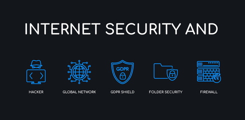 Wall Mural - 5 outline stroke blue firewall, folder security, gdpr shield, global network, hacker icons from inte