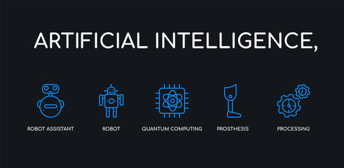 Wall Mural - 5 outline stroke blue processing, prosthesis, quantum computing, robot, robot assistant icons from a