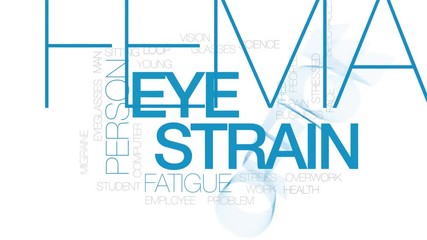 Canvas Print - Eye strain animated word cloud. Kinetic typography.