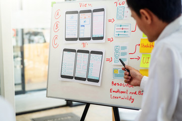 Website designer creative Graphic meeting for planning of application mobile phone. User experience concept.