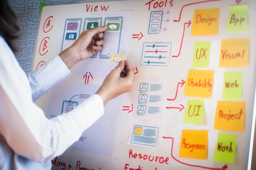 Young creative graphic planning with sketch drawing for application developing in office. User experience Design concept.
