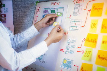 creative development of programming websites for mobile applications. user experience design concept